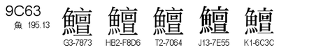 U+9C63